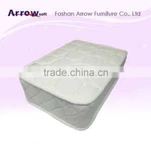 Two Edge Customized Foam Mattress Wholesale From Manufacturer thumbnail-1