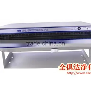 High Quality Static Removel Industrial Ionizing Air Fan thumbnail-3