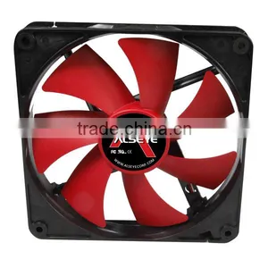 ASCF1425S12L-N04-TR Feature Comforts Silent Axial Fan thumbnail-3