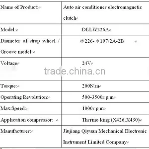 2015 Factory Sell Jiangxi Jiujiang Qiyuan Auto Air Conditioning Compressor Clutch for Thermo King X426 X430 thumbnail-5