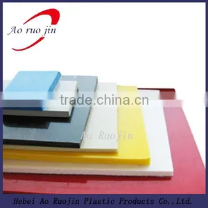 The Impact Resistance of Rigid PVC Sheet thumbnail-4