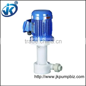 High Flow Low Head Electric Centrifugal Water Pump With High Quality thumbnail-4