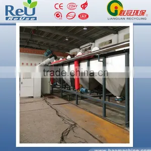 Double-screw PET Washing Tank thumbnail-1