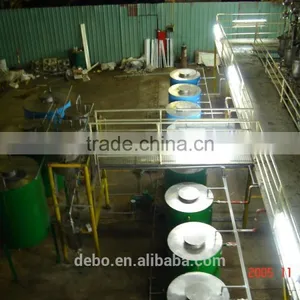 Biomass Pyrolysis System -- Biomass to Oil Production Line,plastic to Oil .biomass Gasifier thumbnail-3