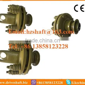 Clutches (friction Torque Limiter) for PTO Shaft Used in Farm Machines thumbnail-6