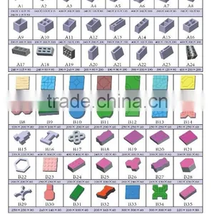 China Dongyue Machinery Group Complete Project of Auto Brick Manufacturing Plant thumbnail-5