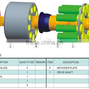 PVB092 Hydraulic Pump Parts thumbnail-1