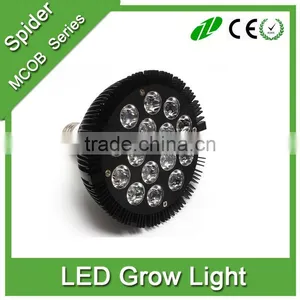 E27/E26 Par Led Grow Light Multi-Spectrum Hydroponics Plants Growing Lighting Indoor Graden Light thumbnail-1