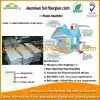Fire Proof Pipe Insulation Materials ,roof Insulation,house Insulation thumbnail-3