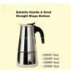 Coffee Maker thumbnail-1
