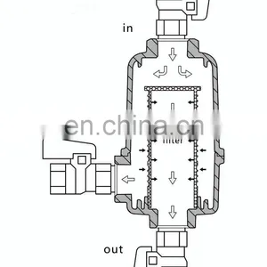 ADTV-68 Pneumatic Auto Water Drain Valve Air Compressor Air Storage Tank Pneumatic Drain thumbnail-4