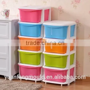 All Kinds of Crate/basket /container /turnover Plastic Mould thumbnail-4
