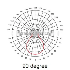 78mm 100W Bay Light Led Lens With 90 Degree Viewing Angle thumbnail-4