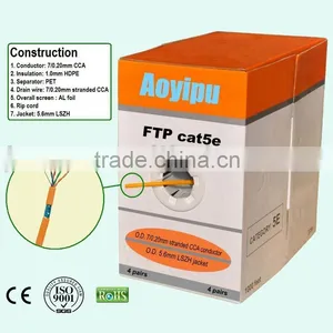 FTP Cat5e thumbnail-1