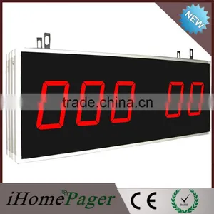 CE Certification Wireless Parking System thumbnail-1
