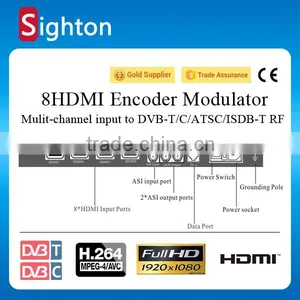 CE Certificated MPEG4 DVB-C Encoder Modulator thumbnail-1