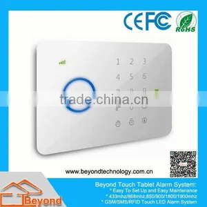 App RFID Tag Wireless Gsm Security Alarm Sms Alert thumbnail-1