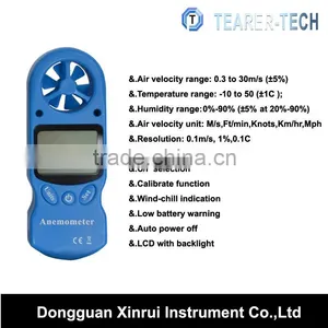 Wind Meter thumbnail-1