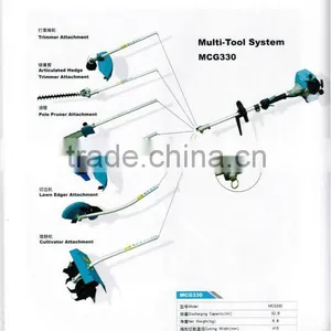Multi-Functional Machine MCG330 thumbnail-1