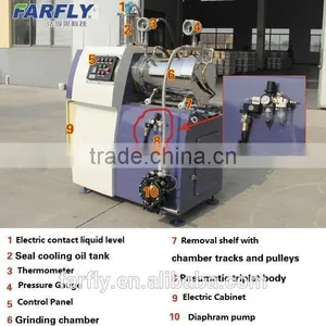 FWE Horizontal Ball Mill thumbnail-1