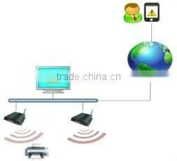 Active RFID Tracking for Access Control System thumbnail-1
