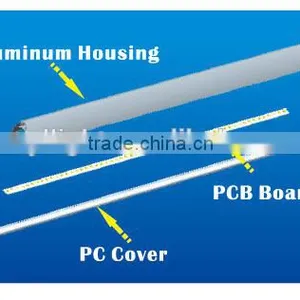 Ultra Slim Gapless Connectable 25w 1200mm 4000k Led Hanging Light, Supermarket Light, Led Light Pendant thumbnail-6