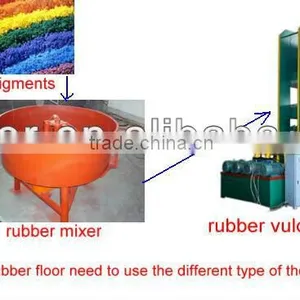 High Quality Rubber Flooring Brick Vulcanizing Press Machine thumbnail-3