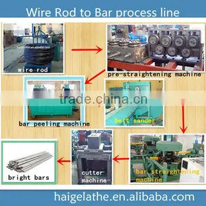 Nonferrous Metal Bar Processing Machinery Automatic Production Line Precision-machining thumbnail-2