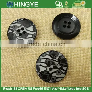 44L Laser Cutting Resin Coats Button ---- ZA020 thumbnail-1