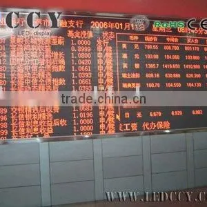 P10 Ccy Single Color Bank Interest Rate Screen thumbnail-1