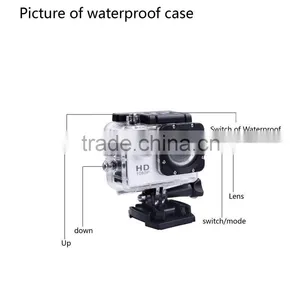 Full HD Helmet Sport Action Camera Wholesale thumbnail-5
