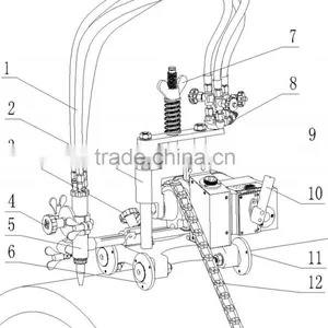 Stainless Steel Portable Pipe Cutter thumbnail-2