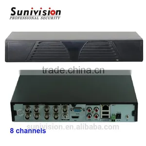 32ch Cctv Dvr With 3G Mobile Surveillance and 8ch Audio Input and 8ch Alarm Input Cctv Dvr thumbnail-1