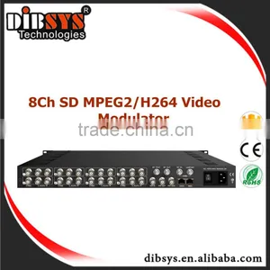 Digital RF Broadcasting Station SD Dvb-c Encoder Modulator thumbnail-1