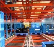 Warehouse Storage Steel Gravity Pallet Flow Racking for Logistics Center thumbnail-1