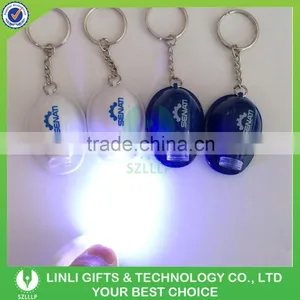 Linli Supply All Types Of Keychains thumbnail-6