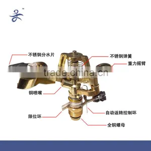 360degree Impact Drive Sprinkler for Greenhouse Irrigation System thumbnail-4
