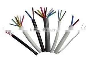 PVC Insulated Fire Resistant Copper Conductor Cable thumbnail-3
