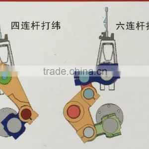 High Speed Automatic Weaving Loom/textile Power Loom/industrial Weaving Looms thumbnail-2