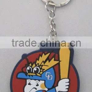 Soft Pvc Keyrings thumbnail-1