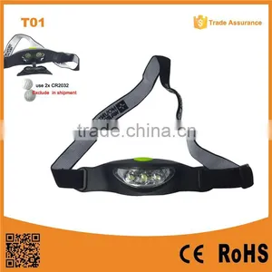 Super Bright 1 Watt LED Head Light Led Mining Headlamp thumbnail-1