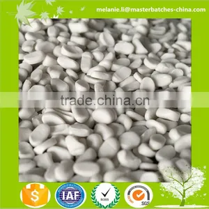 Calcium Carbonate Masterbatch Manufacturer thumbnail-4