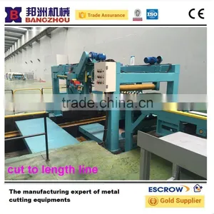 Cut to Length Line Manufacturer thumbnail-5