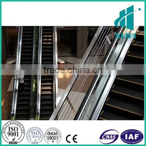 Supermarket and Shopping Mall Using Escalator thumbnail-1