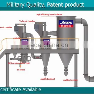 Low Gas Consumption Commercialized Coffee Bean Pulverizer thumbnail-2