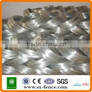 Galvanized Iron Steel Stitching Binding Wire From China thumbnail-2
