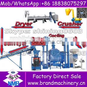 NMB CE Wood Pellet Pelletizing Machine thumbnail-5