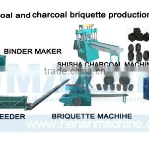 Automatic Shisha Charcoal Machine thumbnail-6