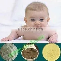 Nutritional Baby Powder Production Line/Machinery thumbnail-1