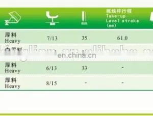 Synchronous Feed Heavy Duty Lockstitch Sewing Machine for Shoes thumbnail-6